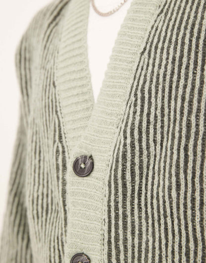 Co-Ord Oversized Knitted Rib Cardigan