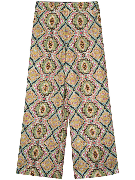 Floral Wide-Leg Trousers