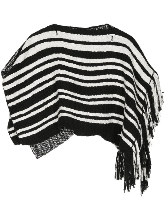 Asymmetric Reversible Cap