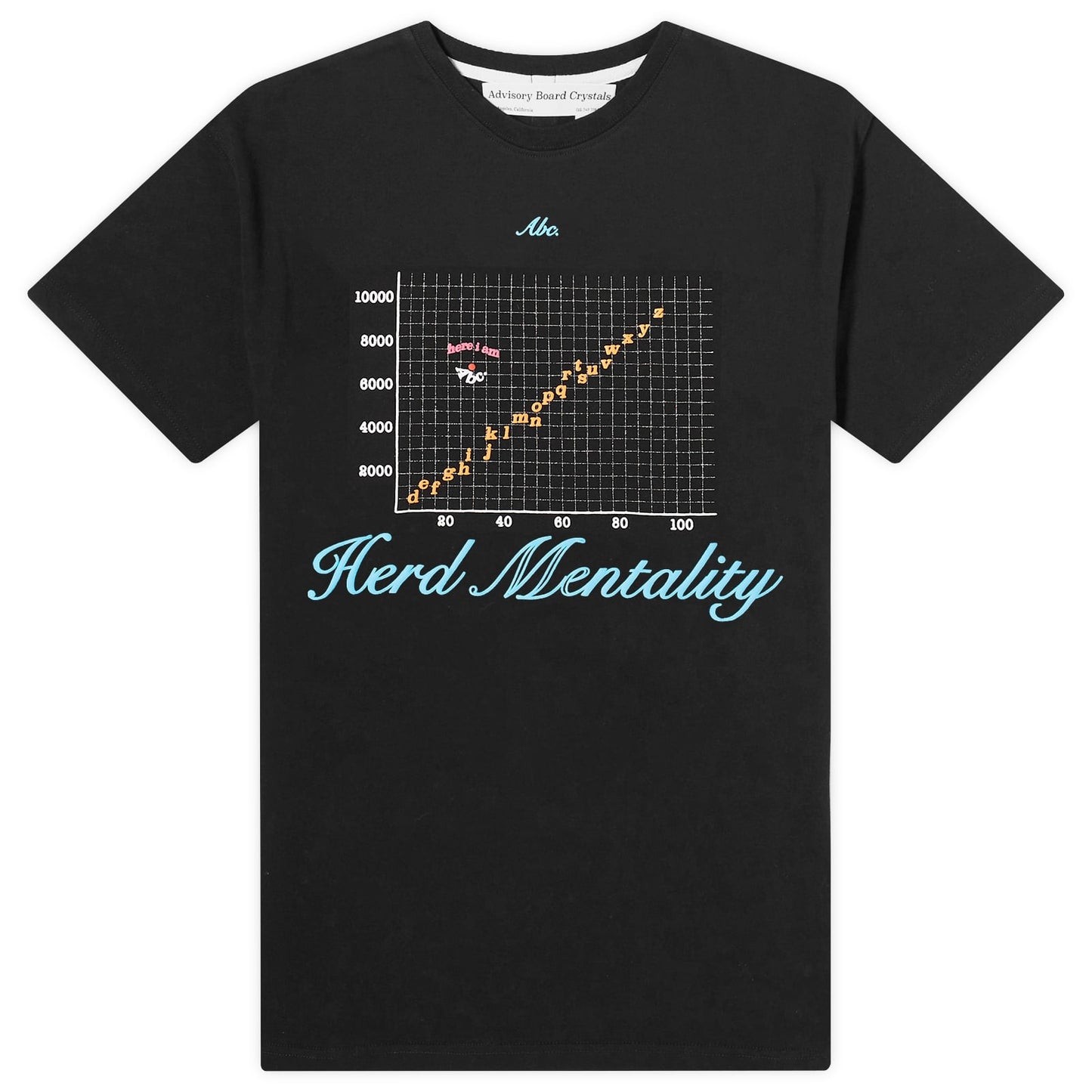 Hard Mentality Shirt