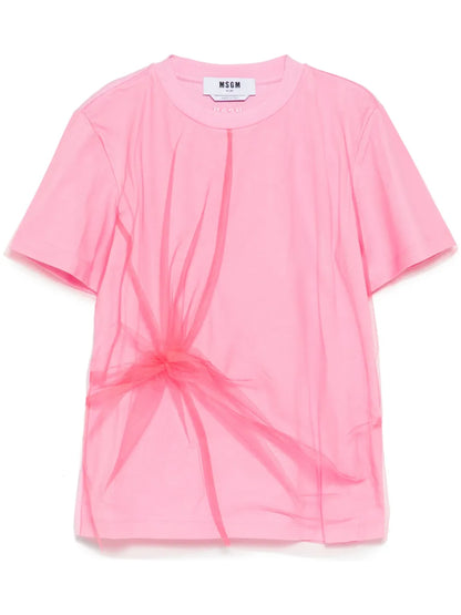 Mesh Detailing Top