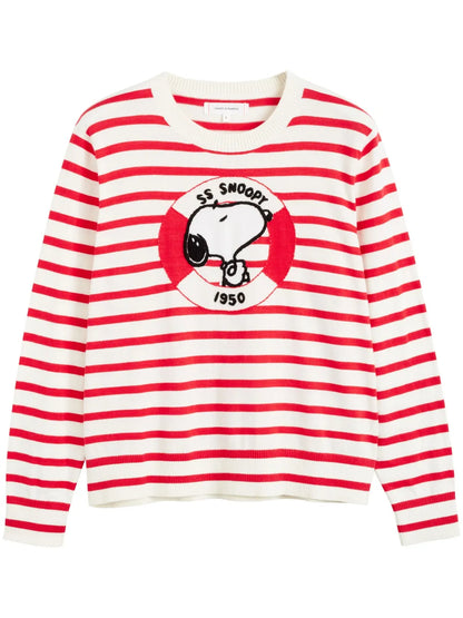Snoopy Jumper