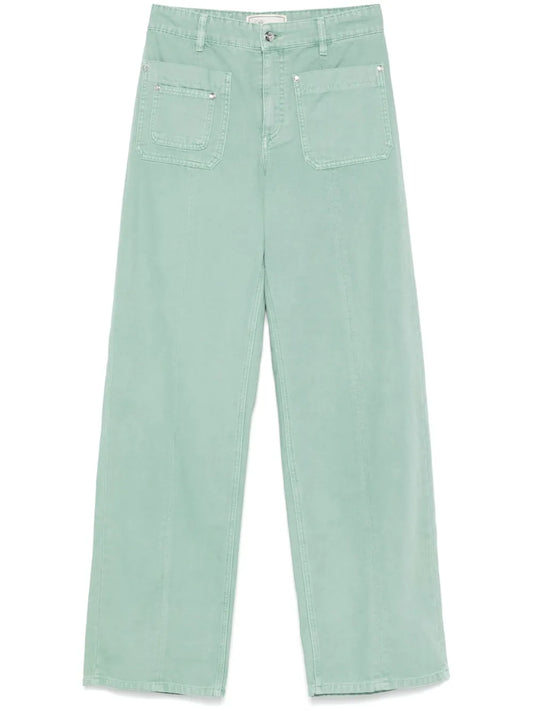 Canvas Jeans