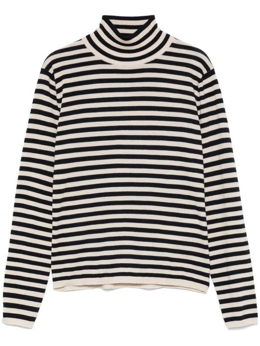 Patroni Top