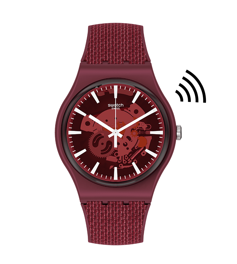 Rnwpay! Watch